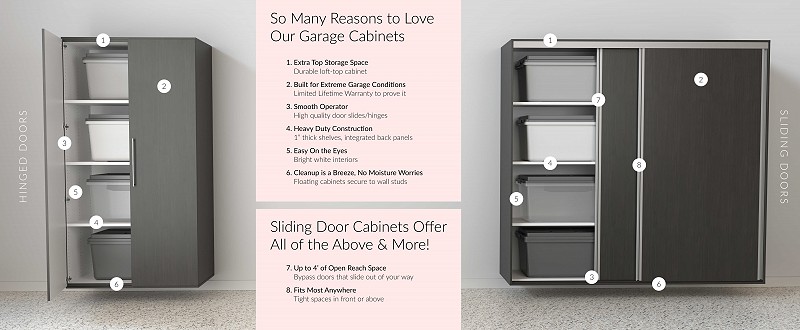 Garage Cabinet Storage Center